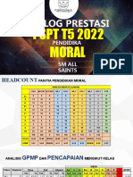 DP PSPT P.moral SPM 2022