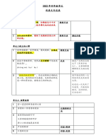 四年级华文 优美文句总表