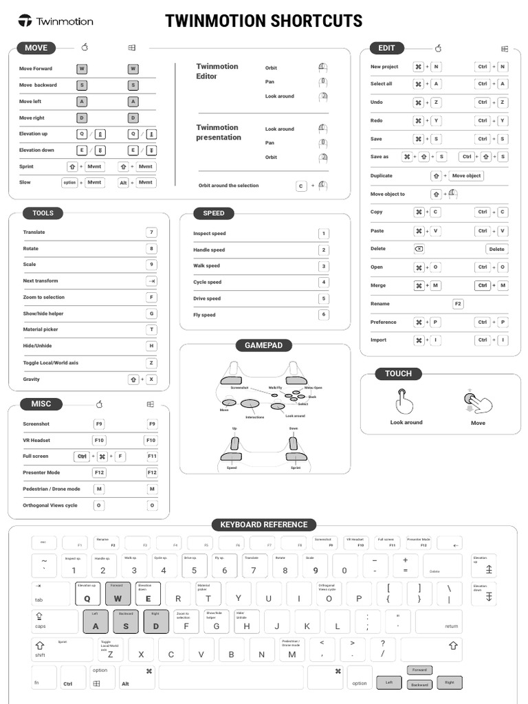 4. Cài đặt và tùy chỉnh phím tắt