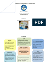 RPPH Negaraku 4 Revisi