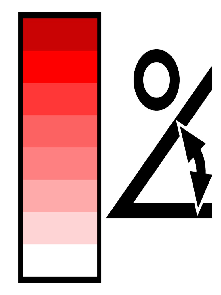 Color by Slope | PDF