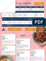 Maaltijdplan Week2 Fase2