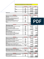 Principales Asientos Contables Publi