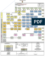 PLAN ESTUDIO ING. CIVIL Revisado 24-02-2022