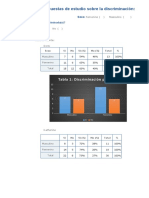 Ficha Tabulacion_discriminación 3 B