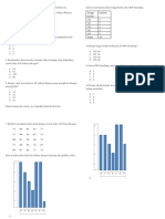 PR Matematika