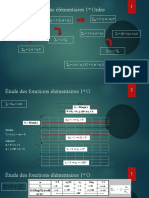 BUT1 - Elen2 - Etude Des Fonctions Elementaires 1er O