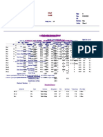 Tonang - Summary