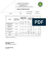 Table of Specification: Bachelor of Secondary Education Department