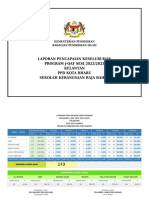Laporan Pencapaian Keseluruhan PROGRAM j-QAF SESI 2022/2023 Kelantan PPD Kota Bharu Sekolah Kebangsaan Raja Bahar