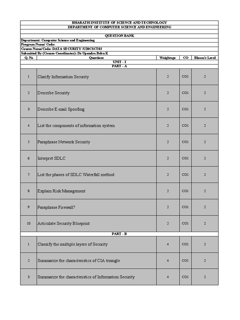 Question Bank Data Security Module I II III PDF Information