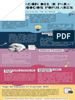 Infografía Declaración IR para RIMPE