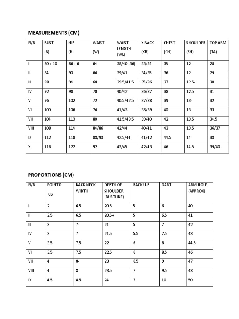 Natalie Bray Measurements PDF Clothing