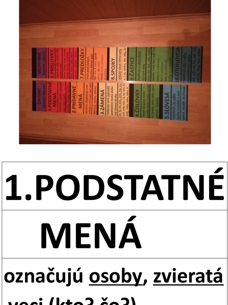 Slovné Druhy | PDF