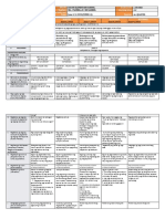 DLL All SUBJECTS-G2 Q4 WEEK 6