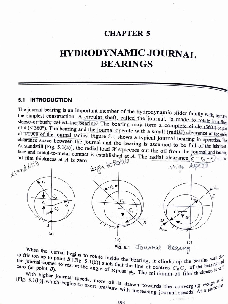 Hydrostatic Journal Bearing Itr Notes | PDF