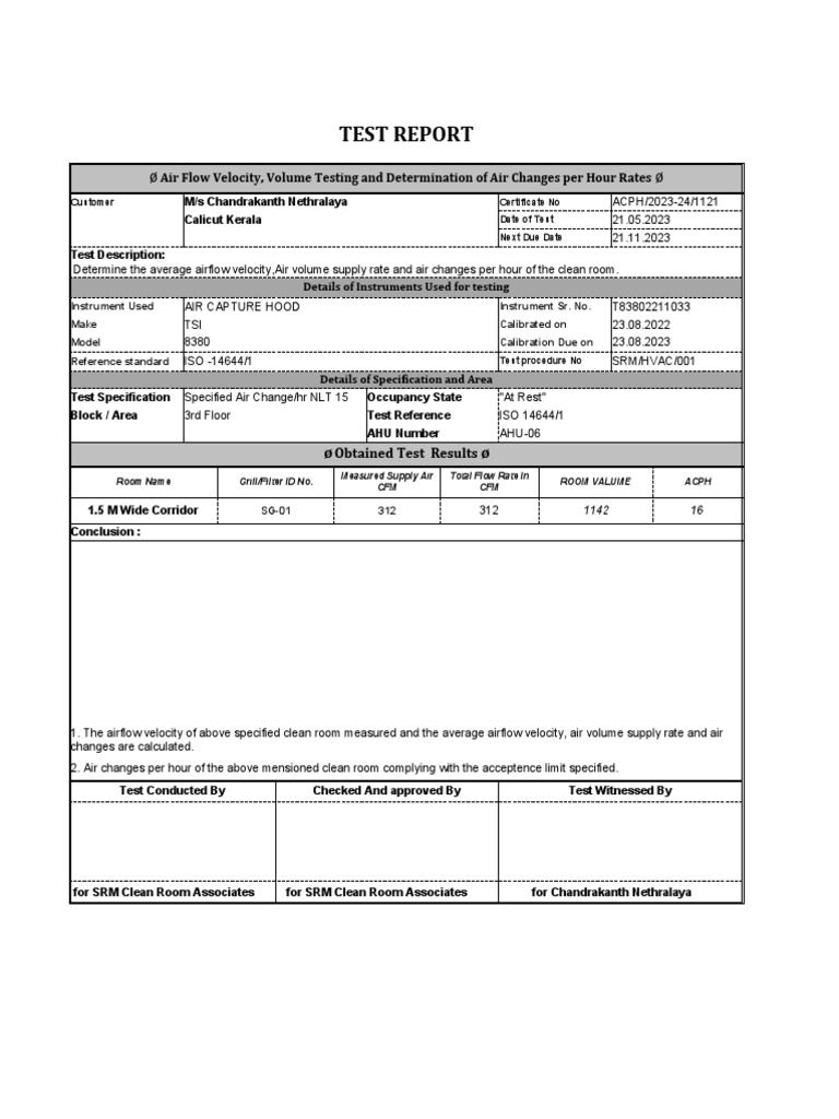 ACPH | PDF