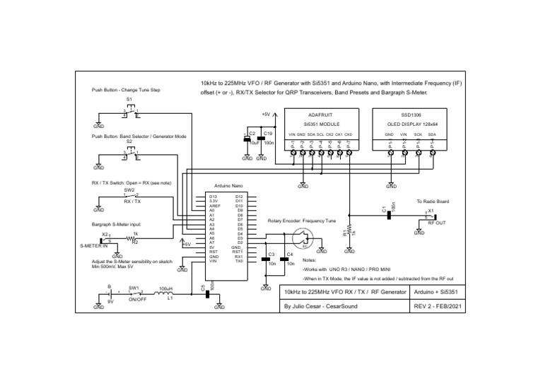 SI5351 VFO BFO SOFTWARE intelligence overview