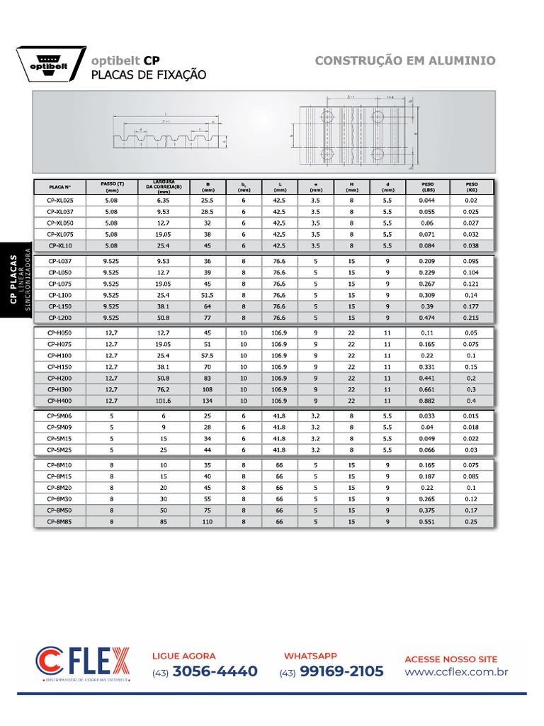 24 Polias e Buchas Linhas Completas CCFLEX 1608647895 PDF