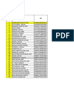 Usulan Dan Formula Asn Dan p3k