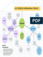 La Filiación en El Derecho Internacional Privado