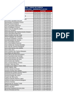 Lista de Inscritos Atualizada