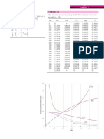 Flow Tables