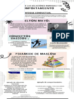 Teroria de Las Relaciones Humanas y de Comportamiento