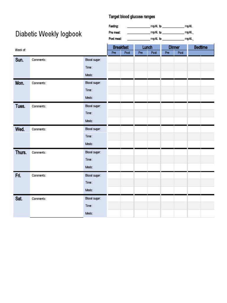 Diabetic Weekly Logbook | PDF