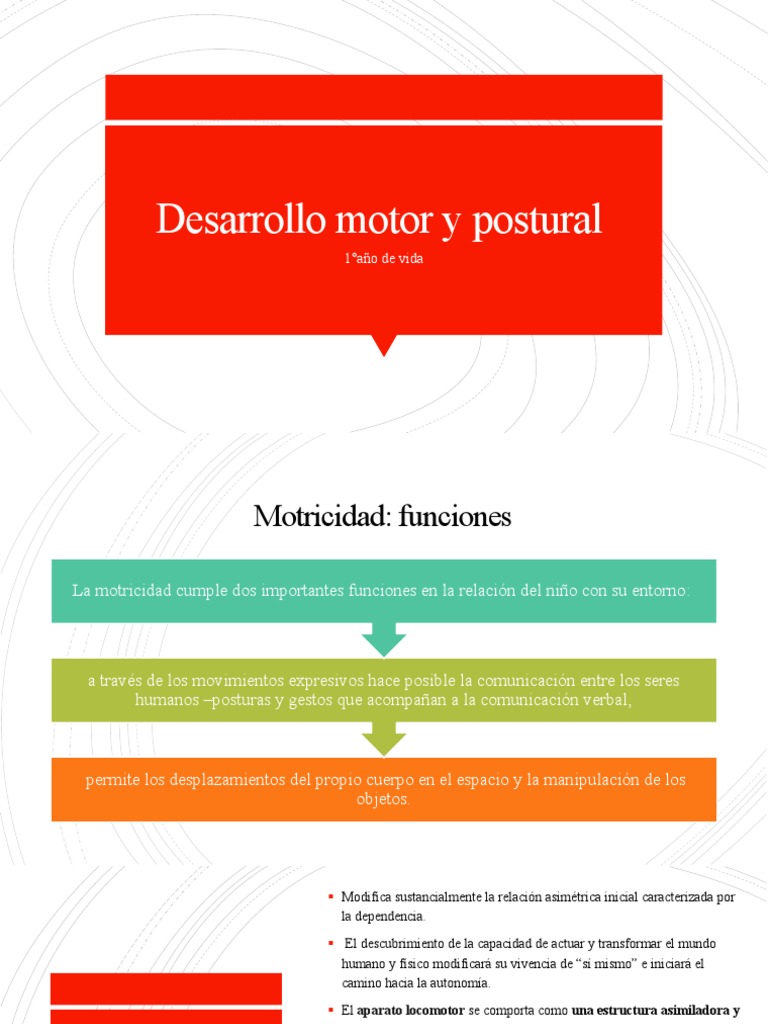 Desarrollo motor y postural en bebés | PDF | Relaciones personales ...