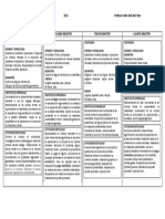 Planificación Matemática Séptimo 2022