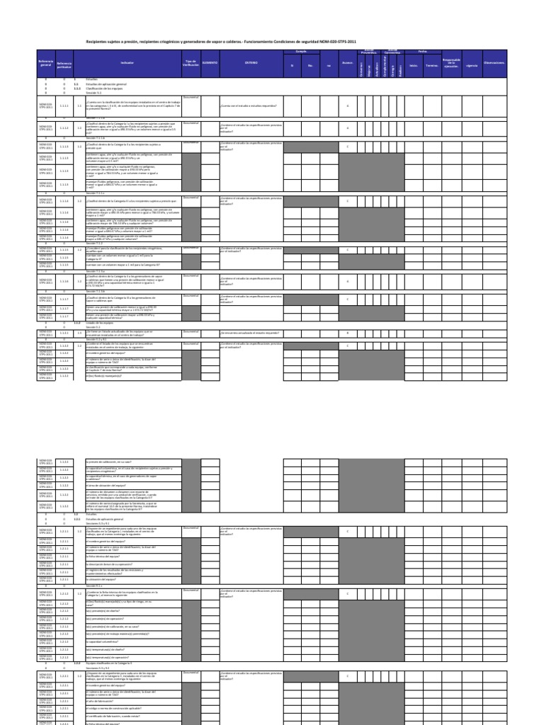 NOM-020-STPS-2011 - Guia de Evaluacion de Cumplimiento(1) | PDF