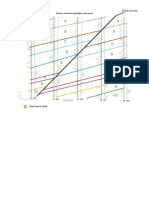 Práctica de Correlación de Pozos