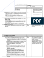 ISO 45001 Audit Checklist