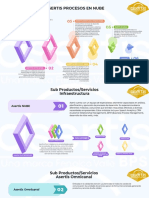 Presentación de Gráficos de Desarrollo de Proyecto Geométricos Modernos Multicolor