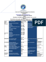 Customer Service Charter 2017-2022