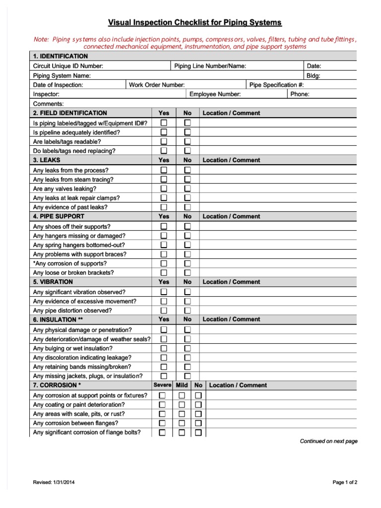 Visual Inspection Checklist Piping | PDF | Leak | Pipe (Fluid Conveyance)