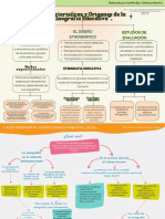 Mapaconceptual. "Características y Orígenes de Laetnografía Educativa", "La Etnografía Como Conocimiento Local"