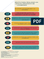 Infografía Guía de 9 Pasos Básica y Colorida Amarillo, Verde y Rosa