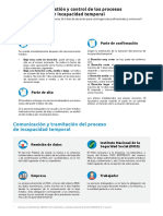 Gestion y Control Procesos Por Incapacidad Temporal