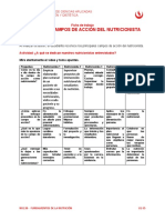 FT - NU138-U3-S12-Campos de Acción de Nutricionista