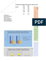 Graficas