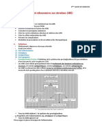 41-Principes Et Règles D - Utilisation Des Anti-Inflammatoires Non Stéroïdiens R2SUM2