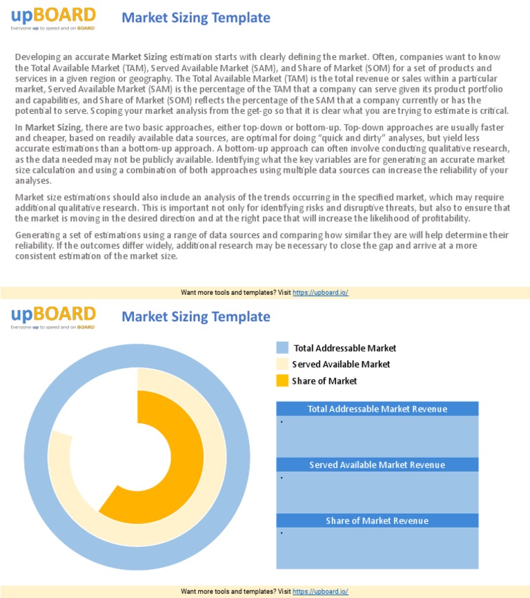 Market Sizing Estimation Guide | PDF | Top Down And Bottom Up Design ...