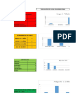 Tabulacion de Clima Organizaconal 2021