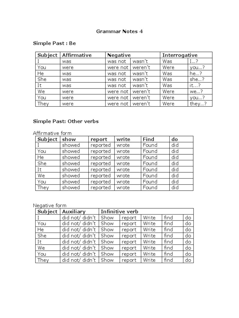 Grammar Notes | PDF | Linguistics | Grammar