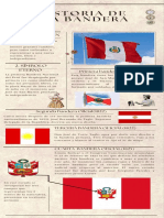 Infografía de Historia de Las Banderas Del Perú Del Xix