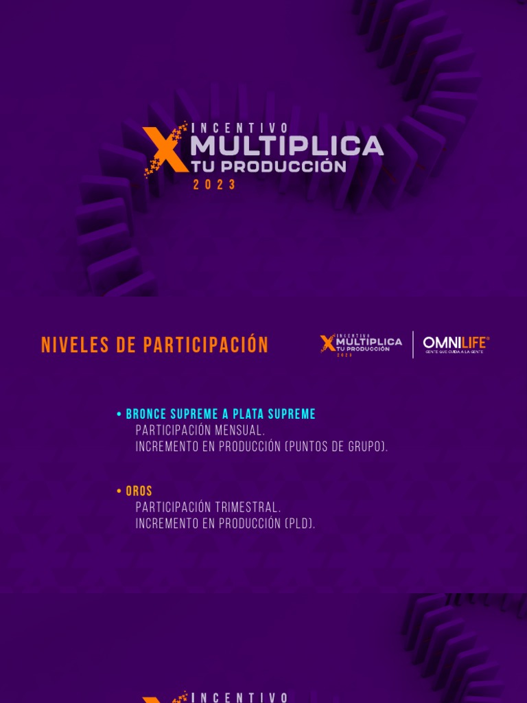 Incentivo Multiplica Tu Produccion - ES | PDF