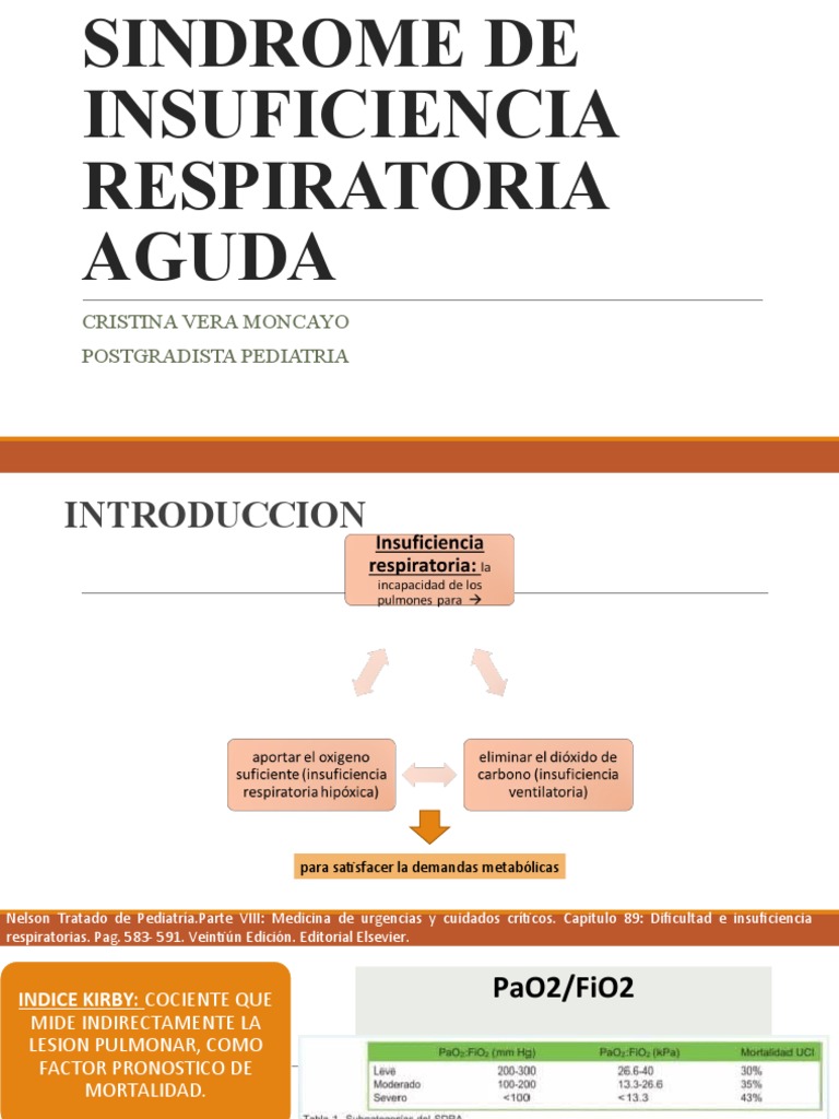 Sindrome de Insuficiencia Respiratoria Aguda PDF Medicina CLINICA