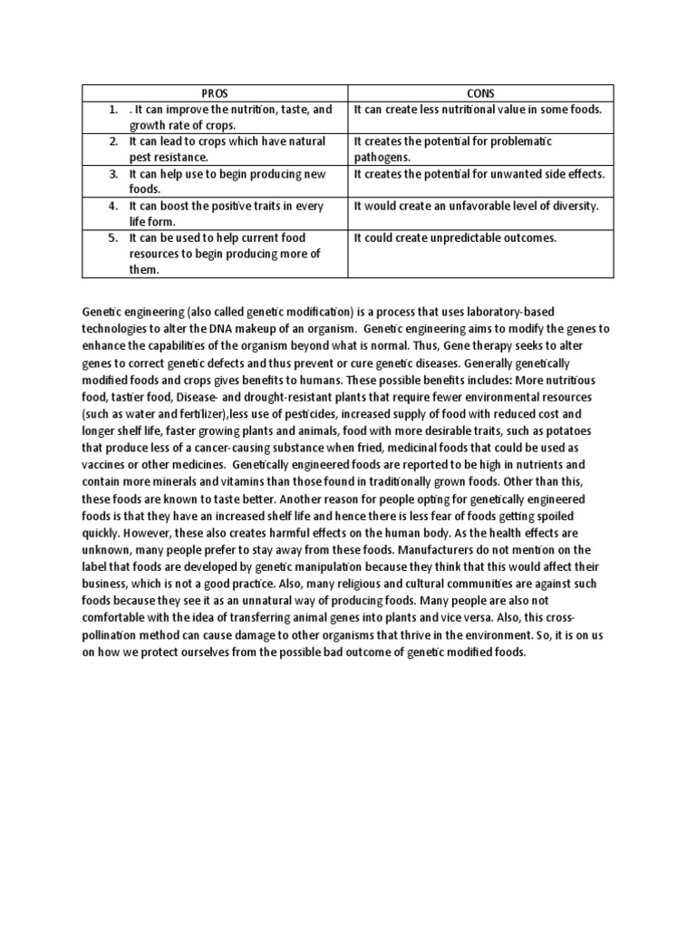 PROS and CONS LEMON PDF